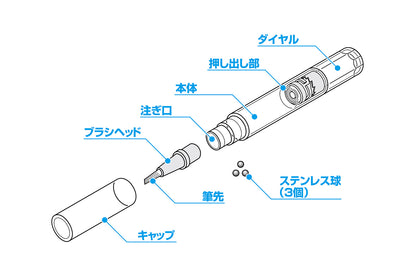 使い切りタイプ ブラシ付きペン型ボトル5cc 2本入