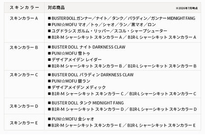 メガミデバイス M.S.G 10 フェイスセット PUNI☆MOFU用 01 スキンカラーA