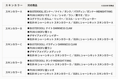 メガミデバイス M.S.G 10 フェイスセット PUNI☆MOFU用 01 スキンカラーB
