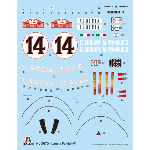 1/24 ランチア フルビア HF 1972 ラリー モンテカルロ ウィナー