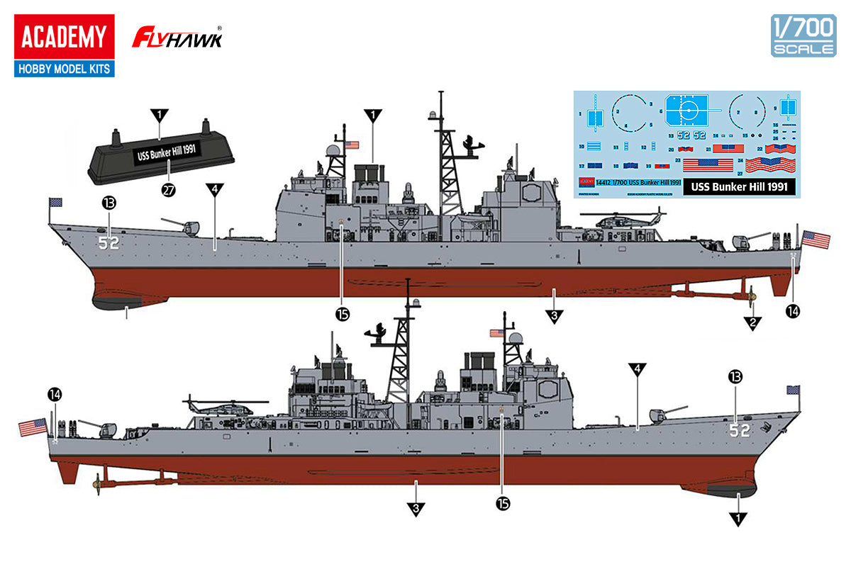 1/700 アメリカ海軍 ミサイル巡洋艦 USS バンカー・ヒル