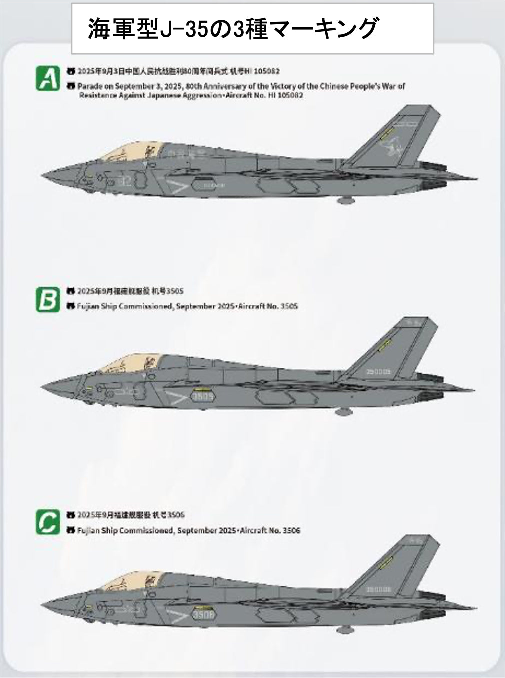 1/72 中国空軍 J-35A + 中国海軍 J-35 ステルス戦闘機ツインパック