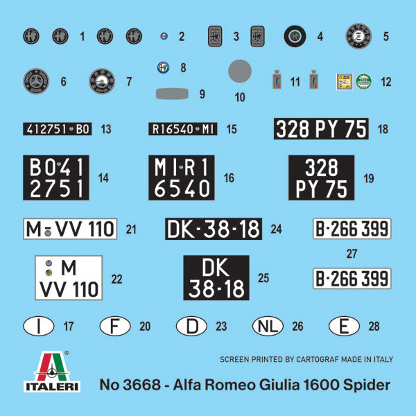 1/24 アルファロメオ ジュリア 1600 スパイダー(日本語説明書付属)